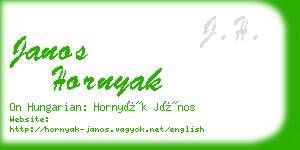 janos hornyak business card